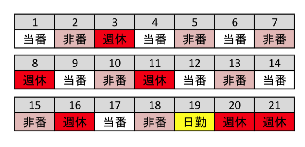 やりがいだけじゃない 消防士になるメリット３つ オススメは東京消防庁 キャンディーブログ