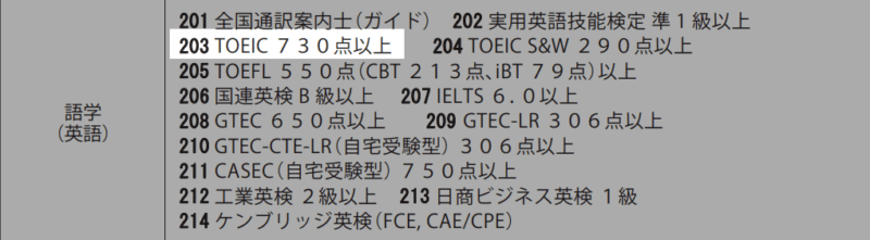 消防士の採用試験に有利なオススメ資格5選 元東京消防庁職員解説 キャンディーブログ