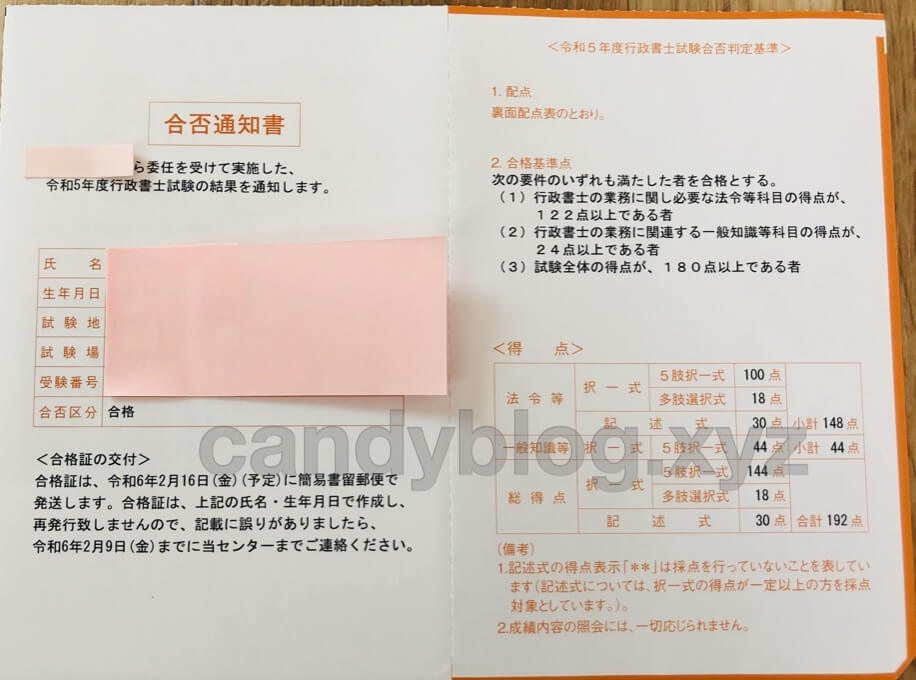 2度正規受講した私が、フォーサイト行政書士講座の実態を暴露「不合格 